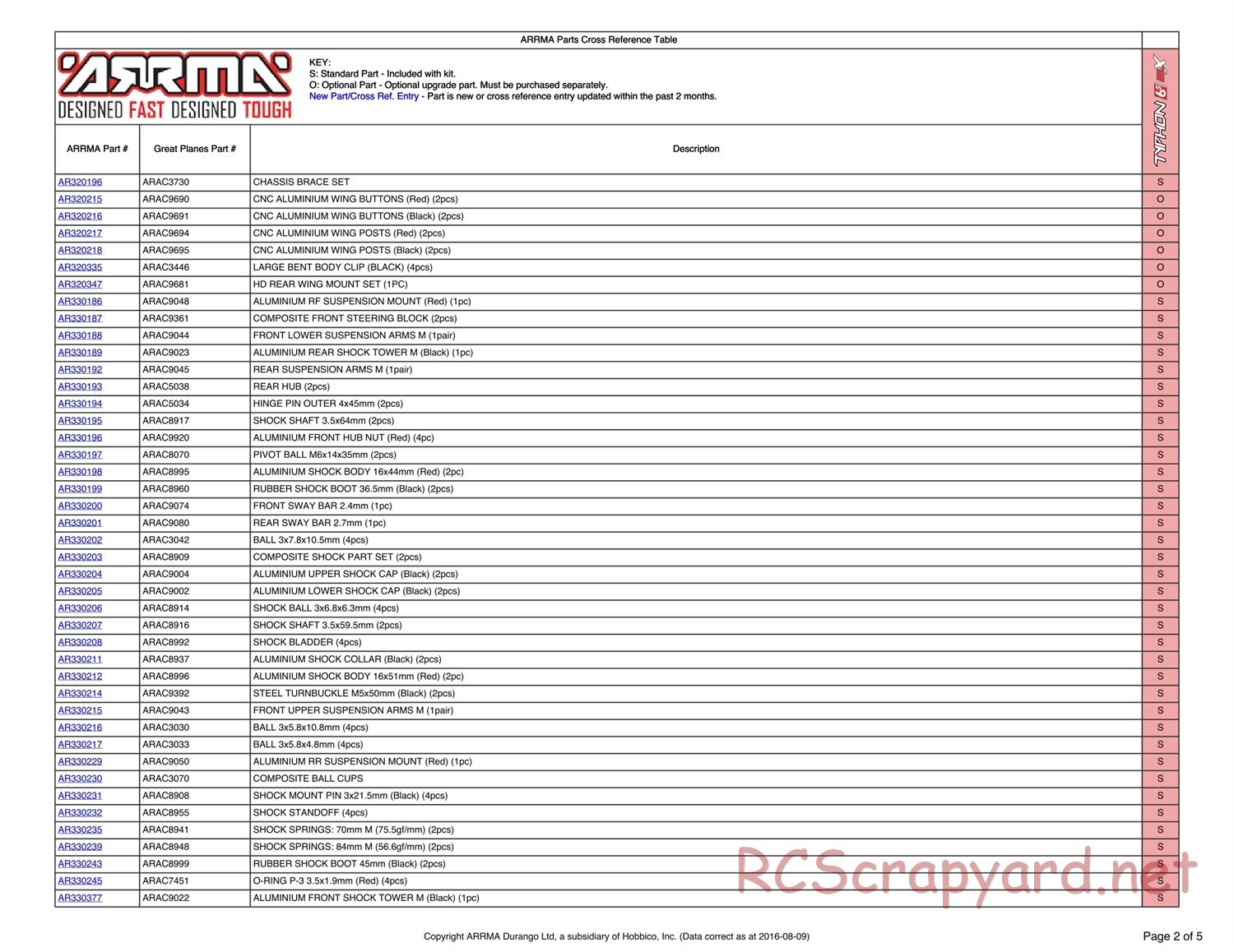 ARRMA - Typhon 6S BLX (2014) - Parts - Page 2