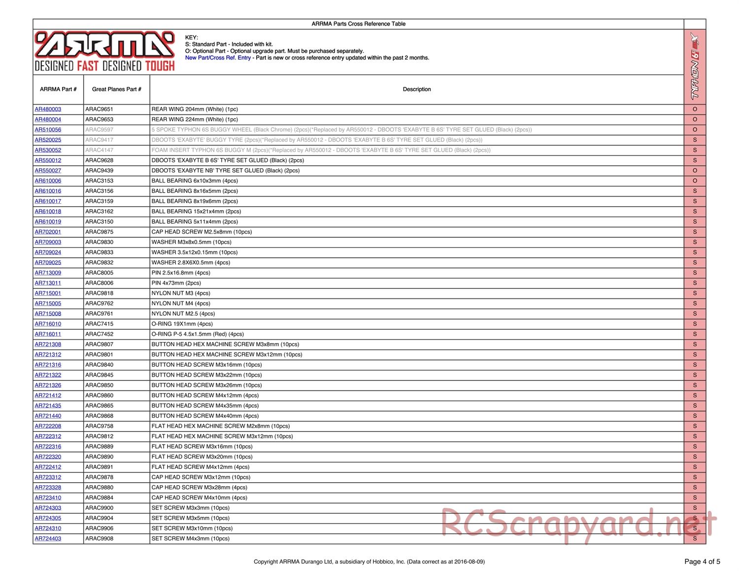 ARRMA - Typhon 6S BLX (2014) - Parts - Page 4