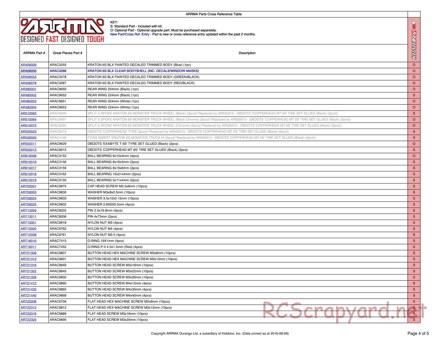 ARRMA - Kraton 6S BLX (2014) - Parts - Page 4