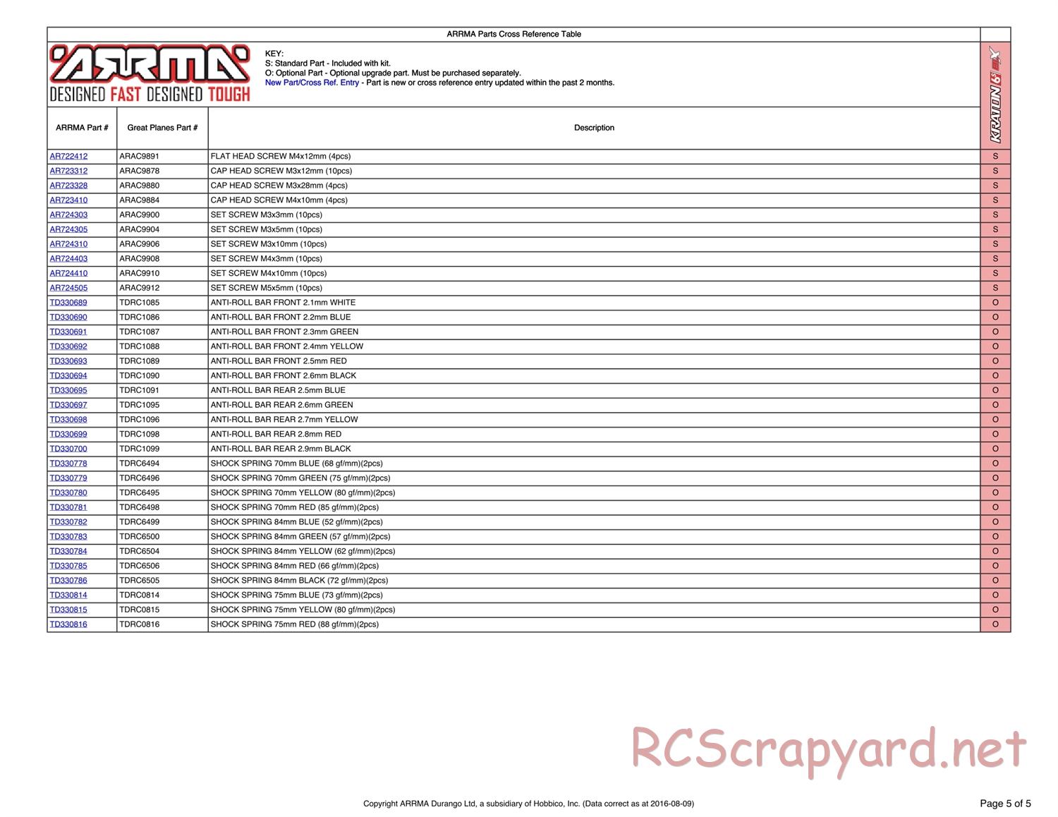 ARRMA - Kraton 6S BLX (2014) - Parts - Page 5