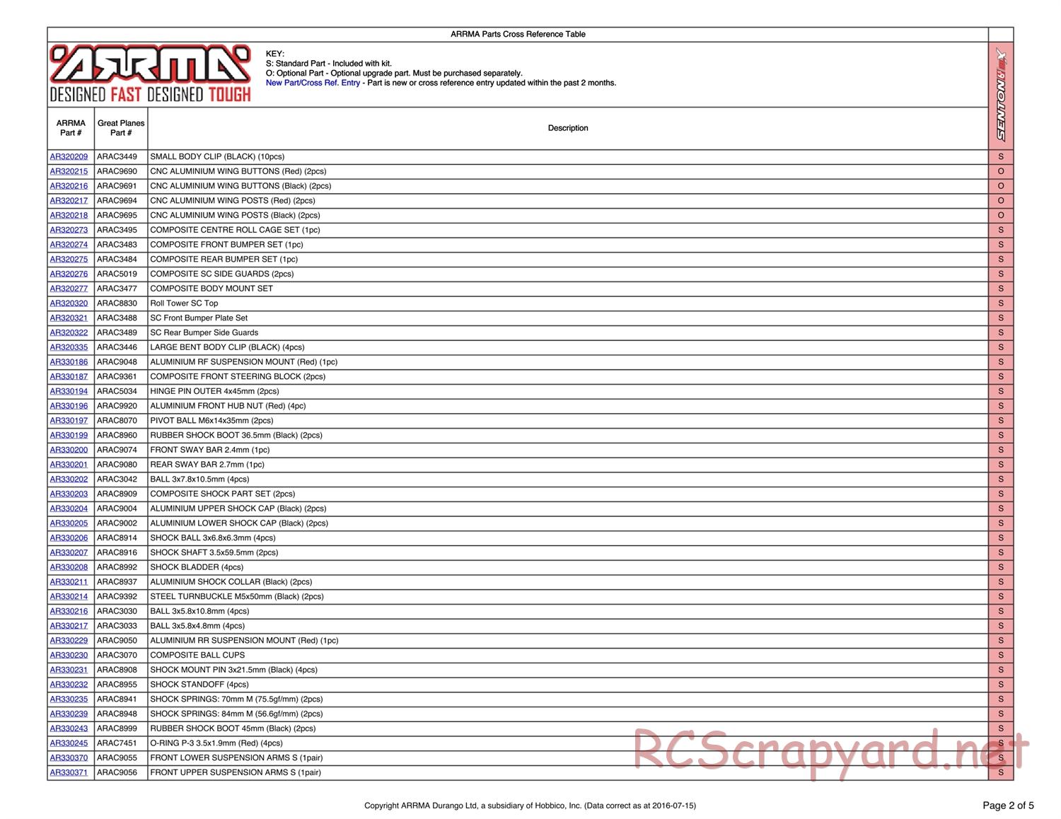 ARRMA - Senton 6S BLX (2014) - Parts - Page 2