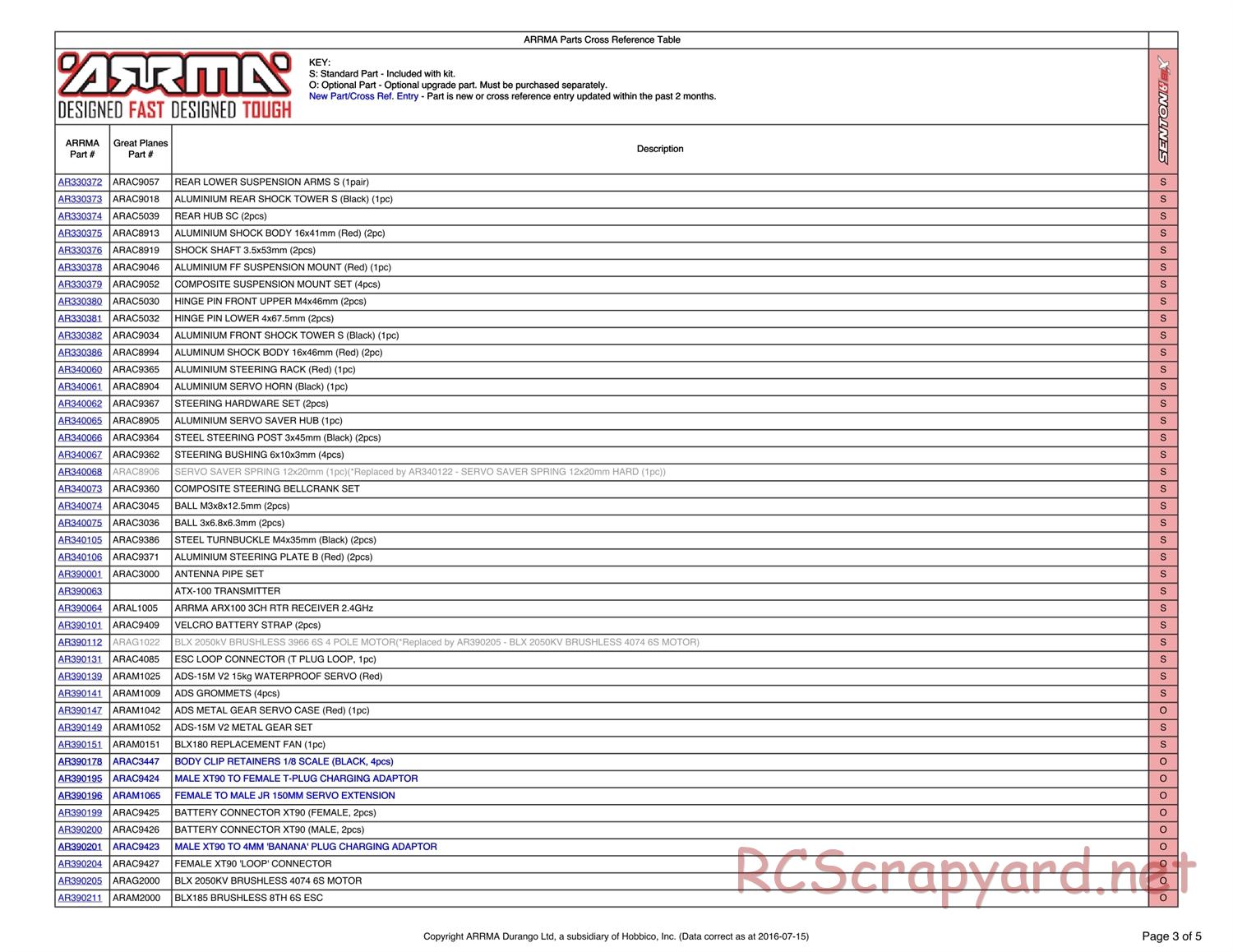 ARRMA - Senton 6S BLX (2014) - Parts - Page 3