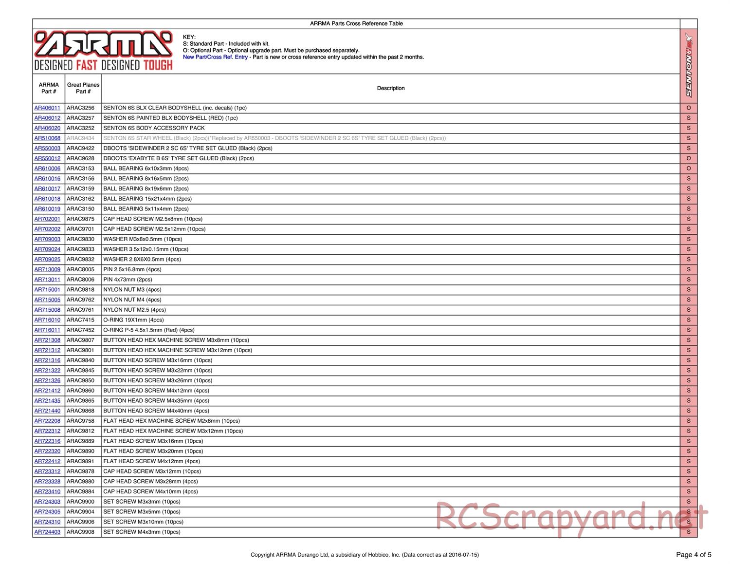 ARRMA - Senton 6S BLX (2014) - Parts - Page 4