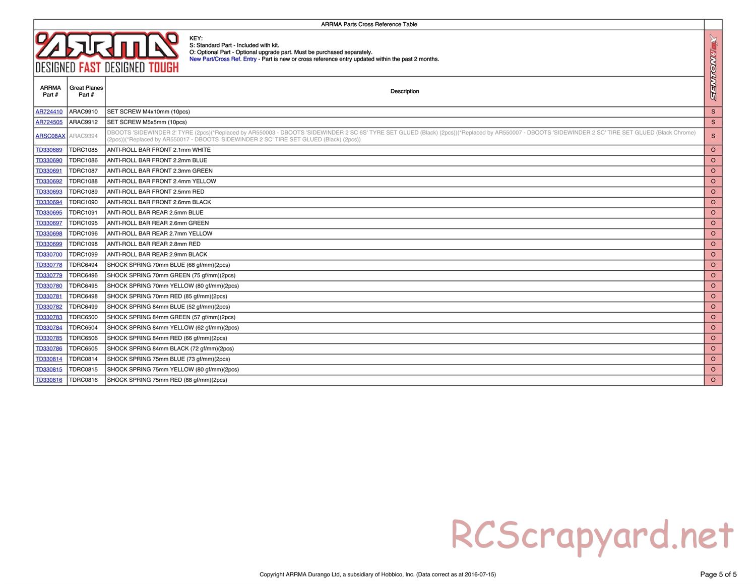 ARRMA - Senton 6S BLX (2014) - Parts - Page 5