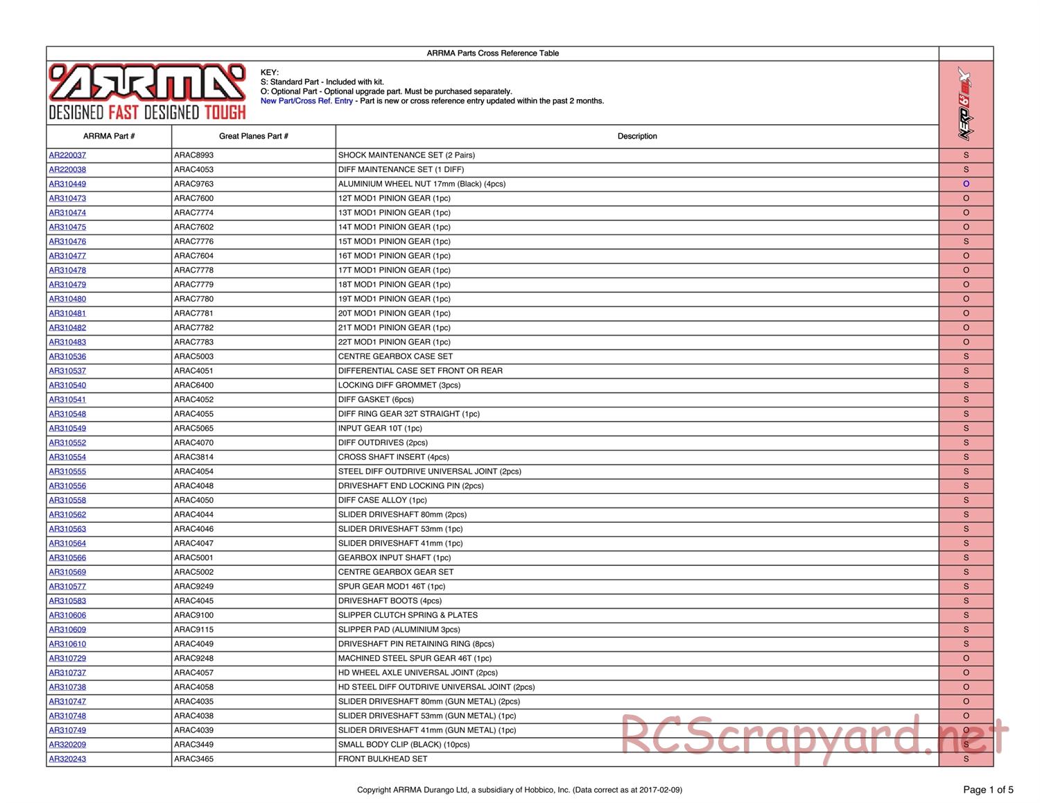 ARRMA - Nero 6S BLX - Parts - Page 1