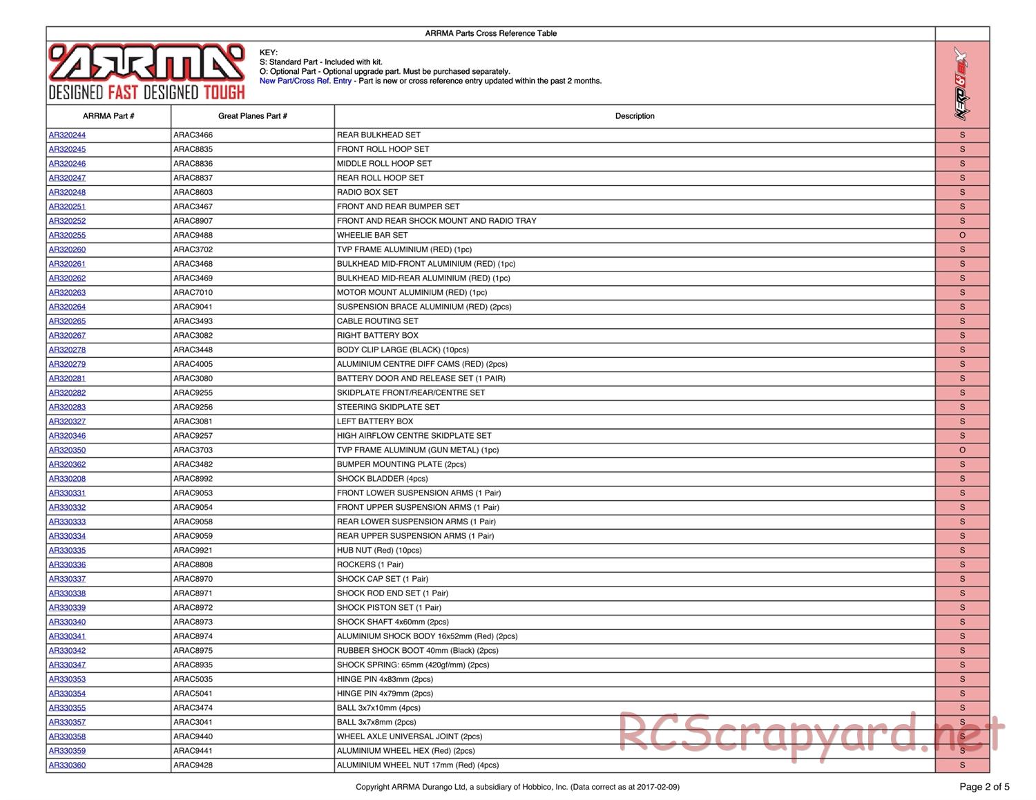 ARRMA - Nero 6S BLX - Parts - Page 2