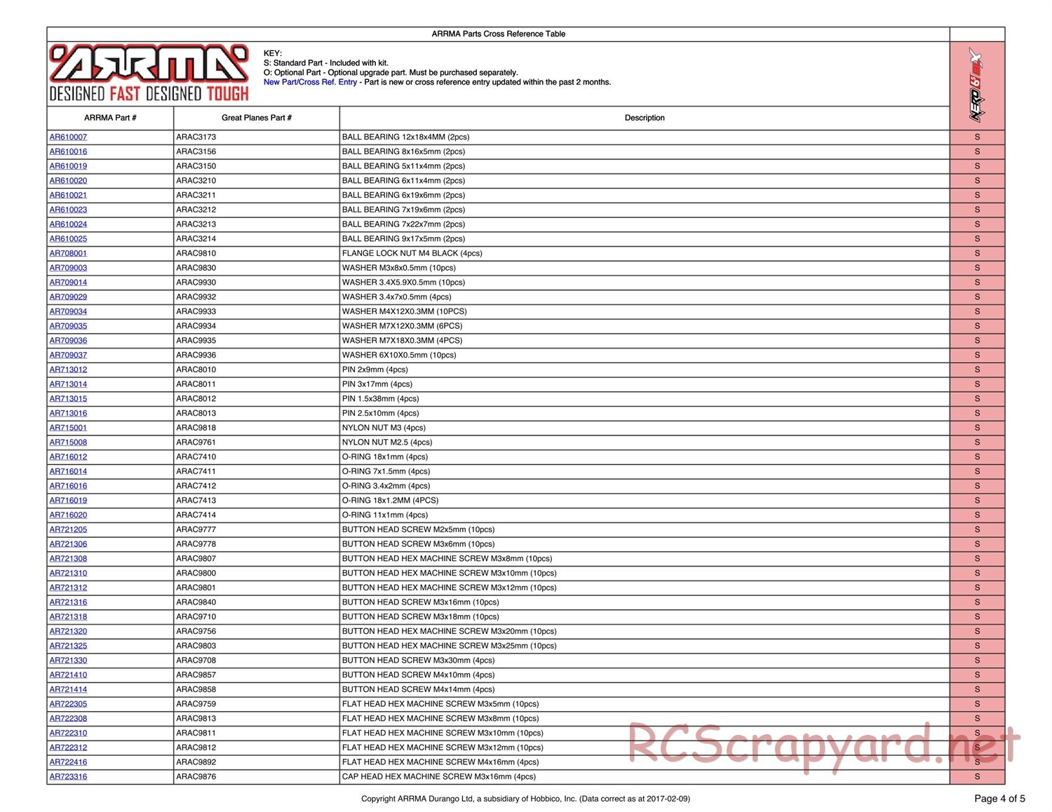 ARRMA - Nero 6S BLX - Parts - Page 4