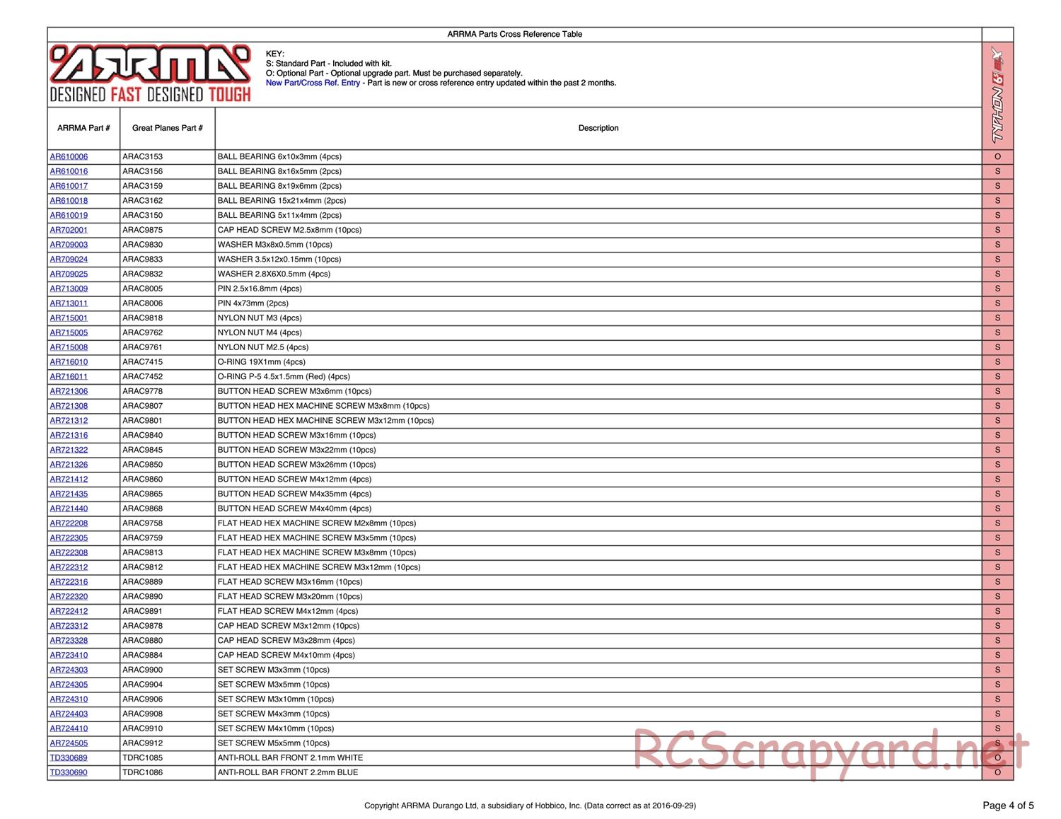 ARRMA - Typhon 6S BLX (2016) - Parts - Page 4