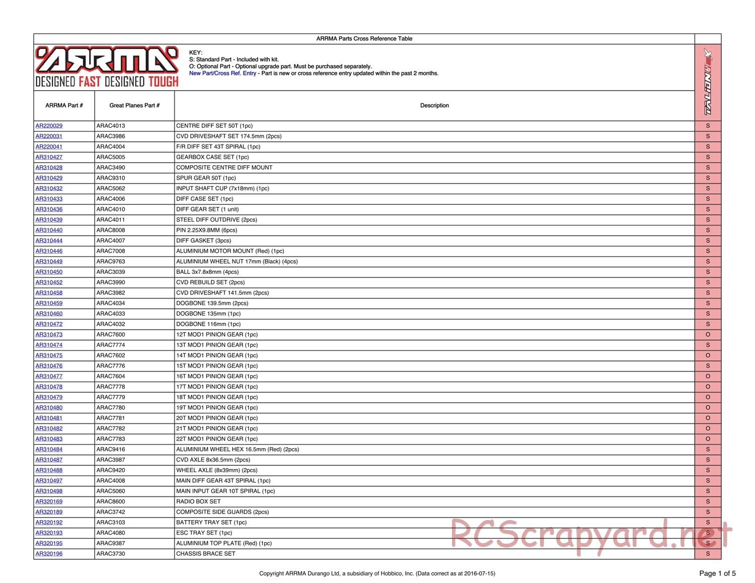 ARRMA - 106014 - Parts - Page 1