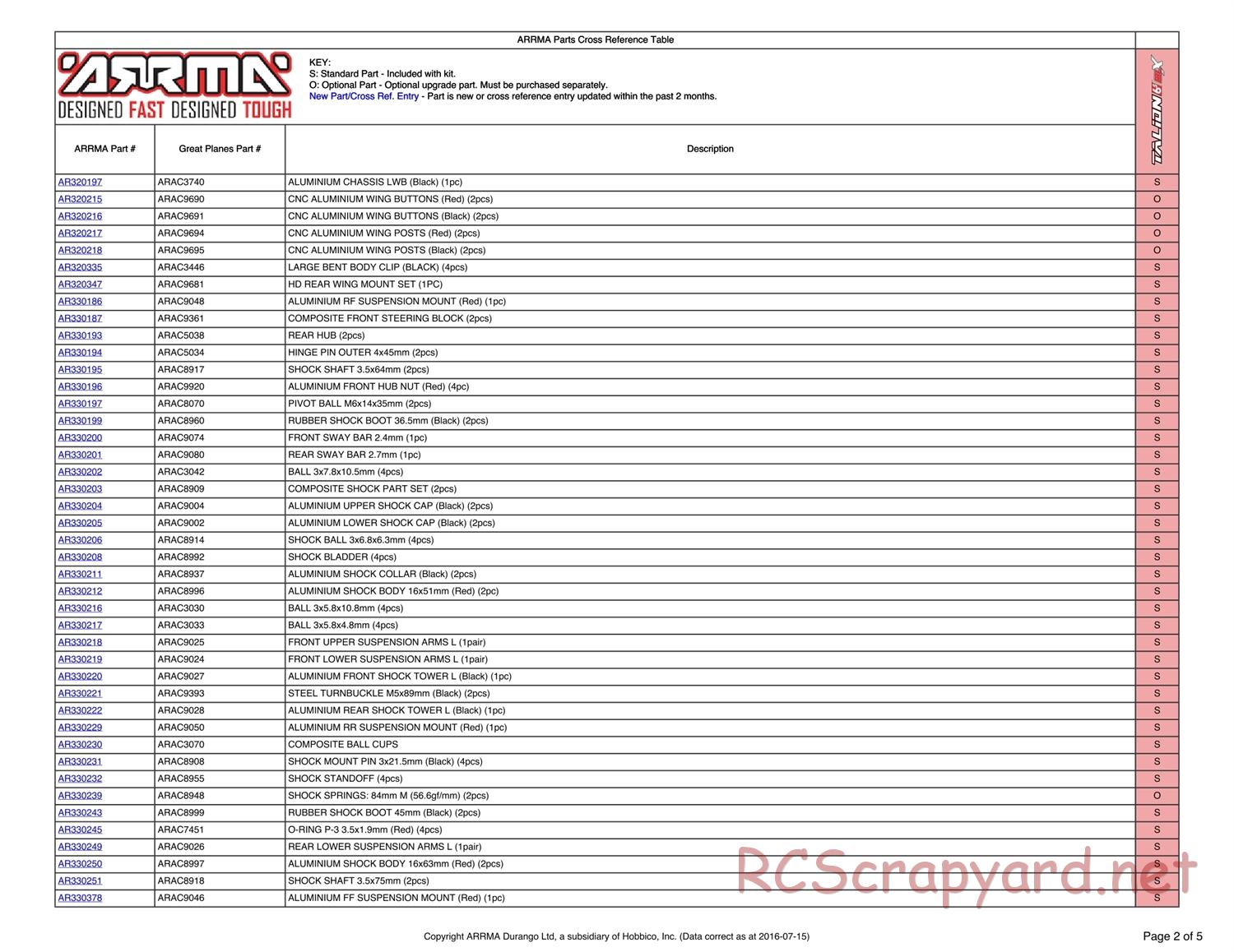 ARRMA - 106014 - Parts - Page 2