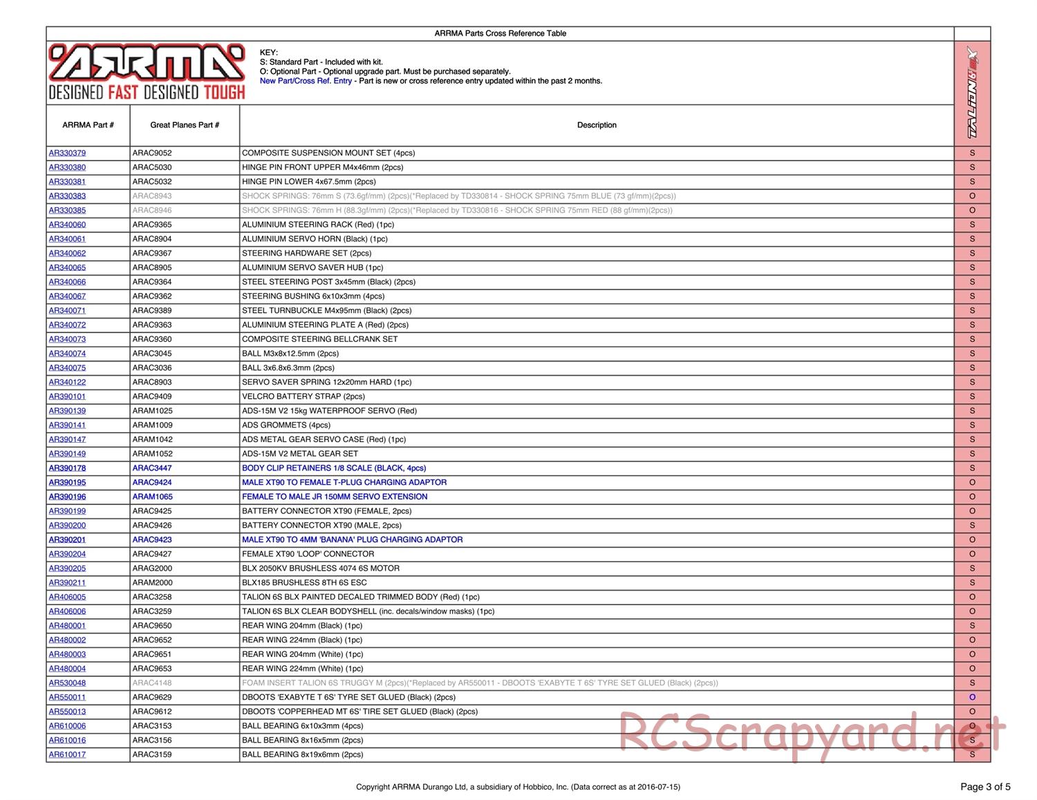 ARRMA - 106014 - Parts - Page 3