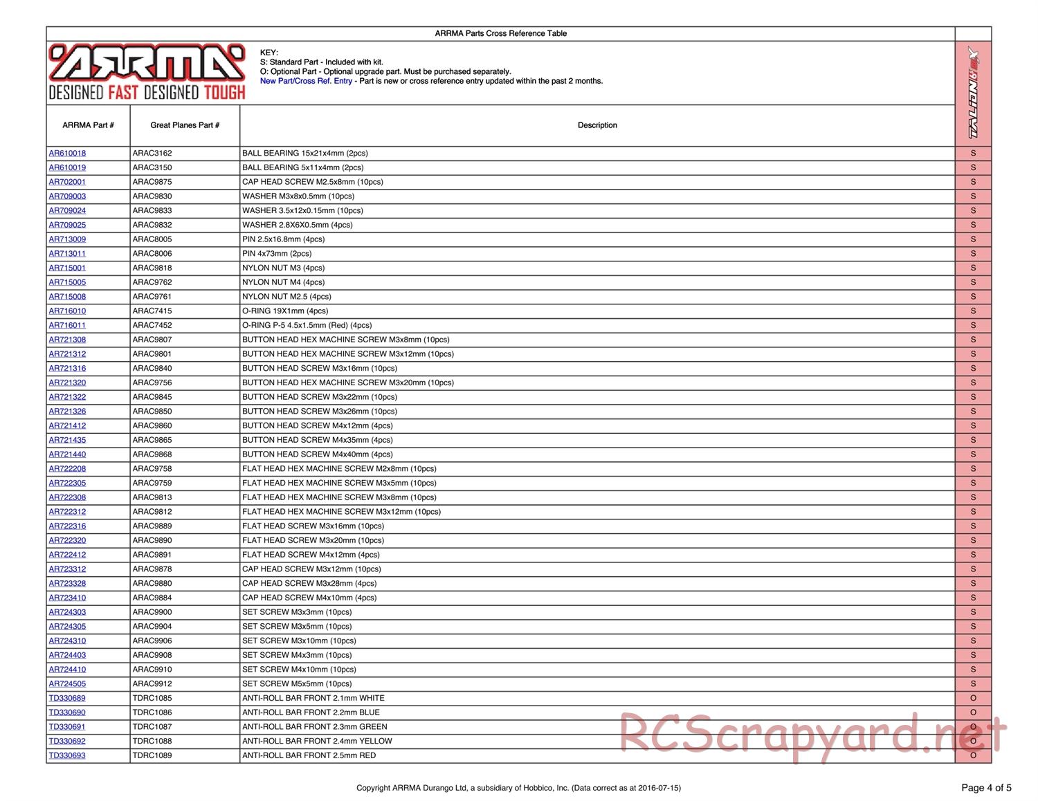 ARRMA - 106014 - Parts - Page 4