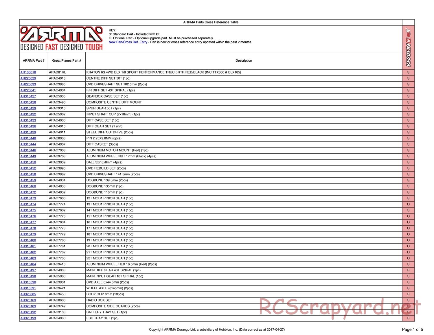 ARRMA - Kraton 6S BLX (2016) - Parts - Page 1