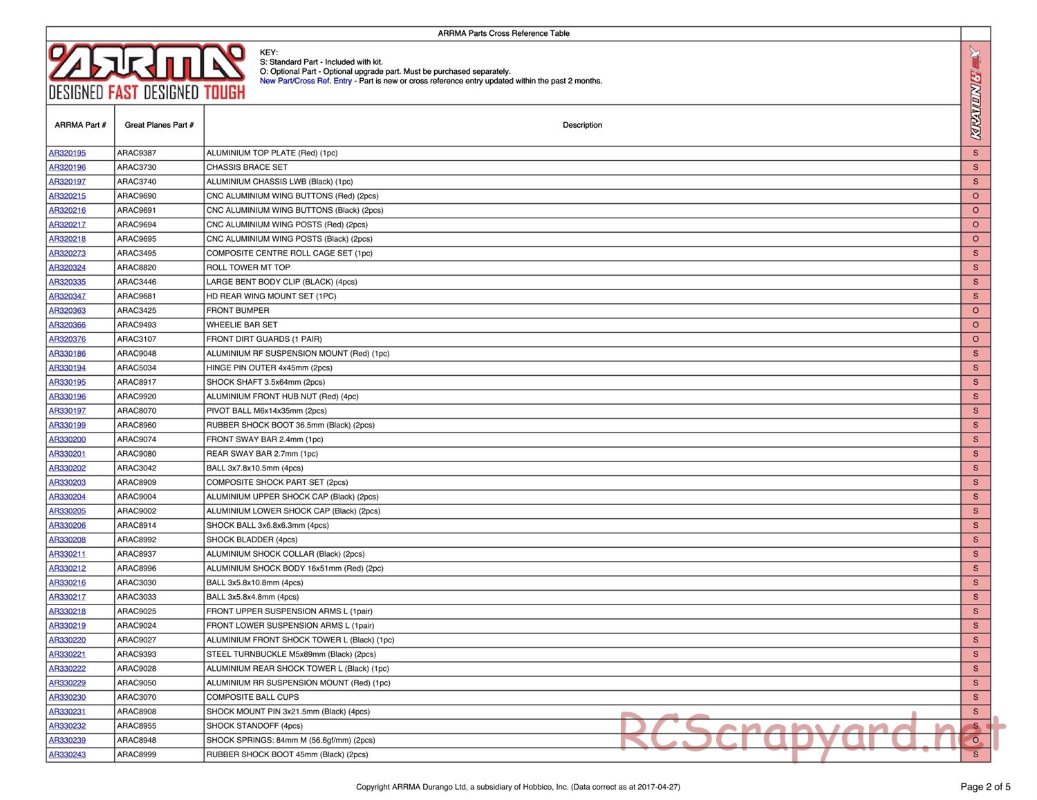 ARRMA - Kraton 6S BLX (2016) - Parts - Page 2