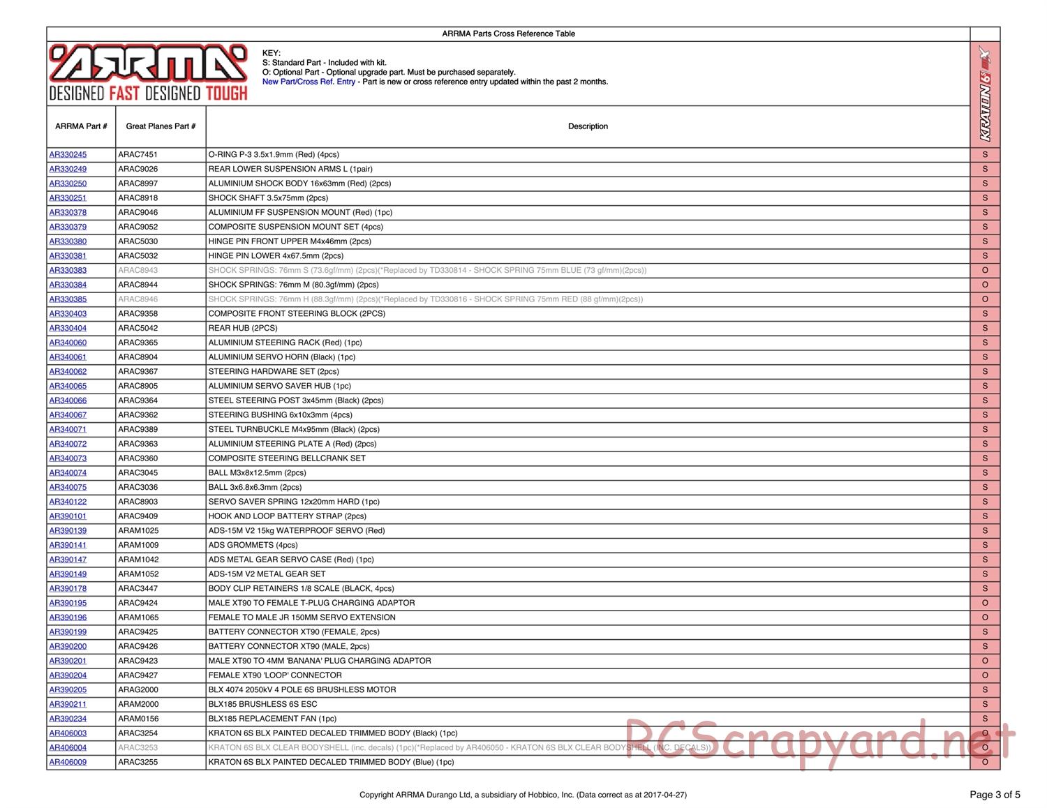 ARRMA - Kraton 6S BLX (2016) - Parts - Page 3