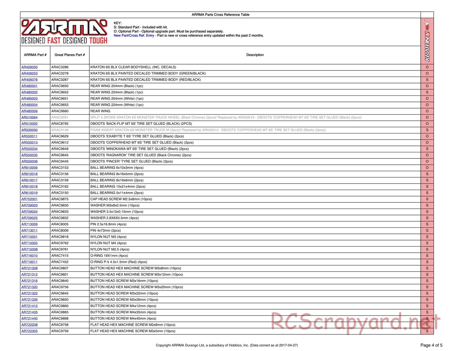 ARRMA - Kraton 6S BLX (2016) - Parts - Page 4