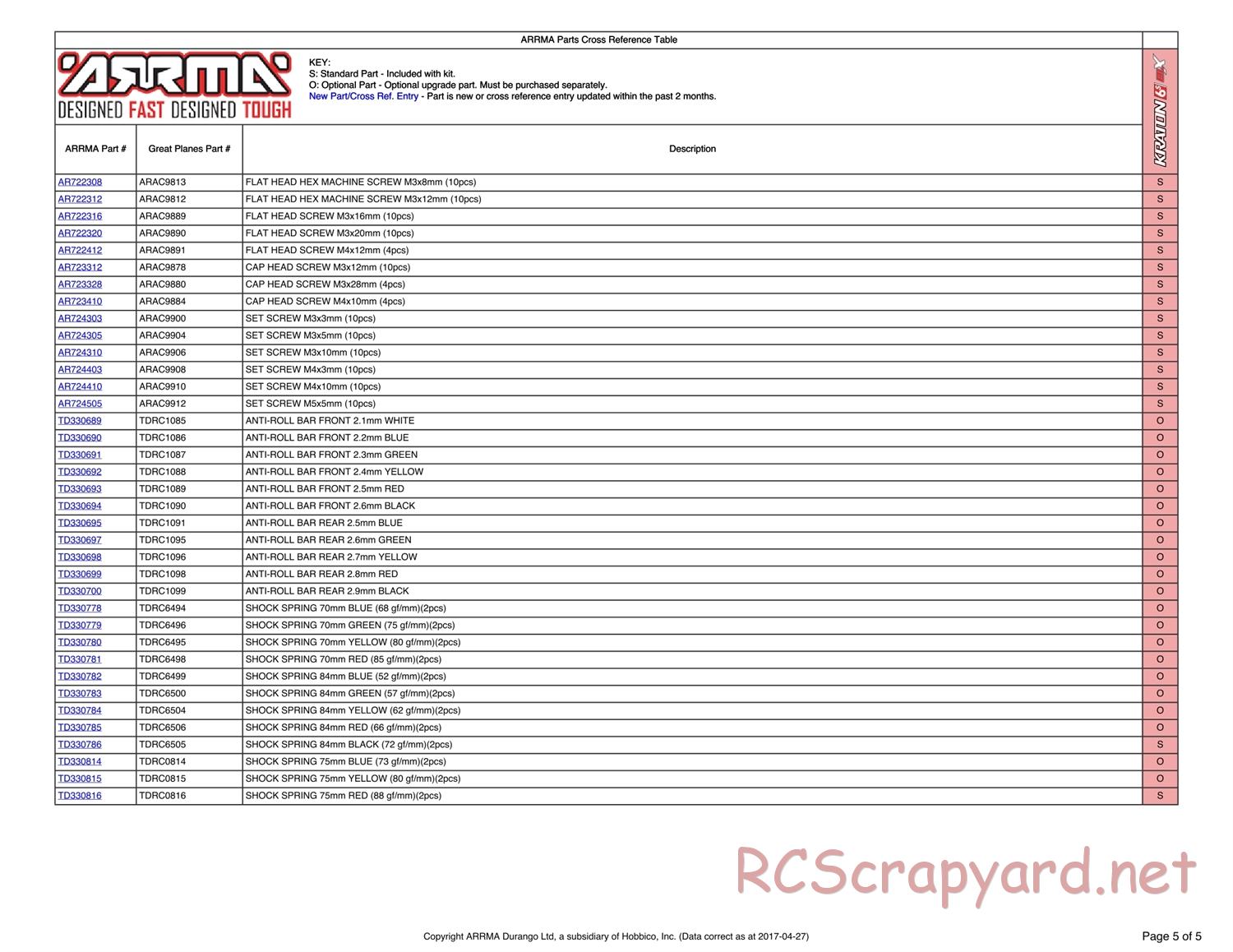 ARRMA - Kraton 6S BLX (2016) - Parts - Page 5