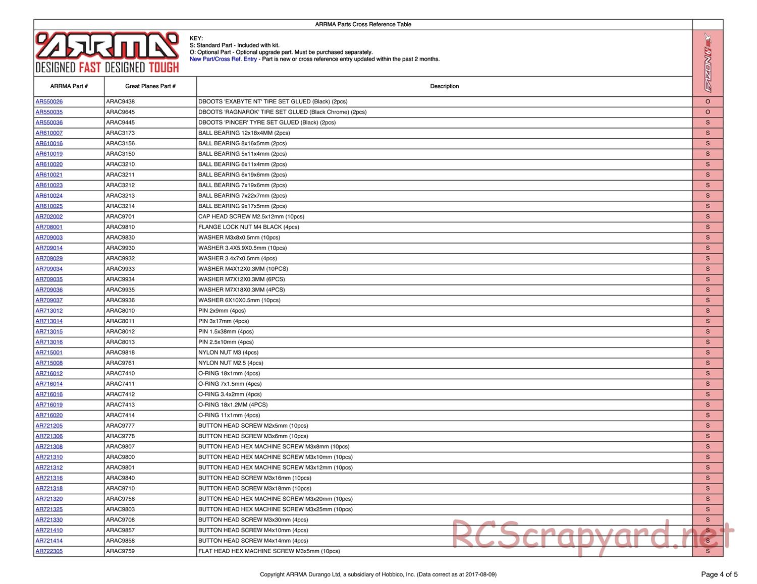 ARRMA - Fazon 6S BLX - Parts - Page 4