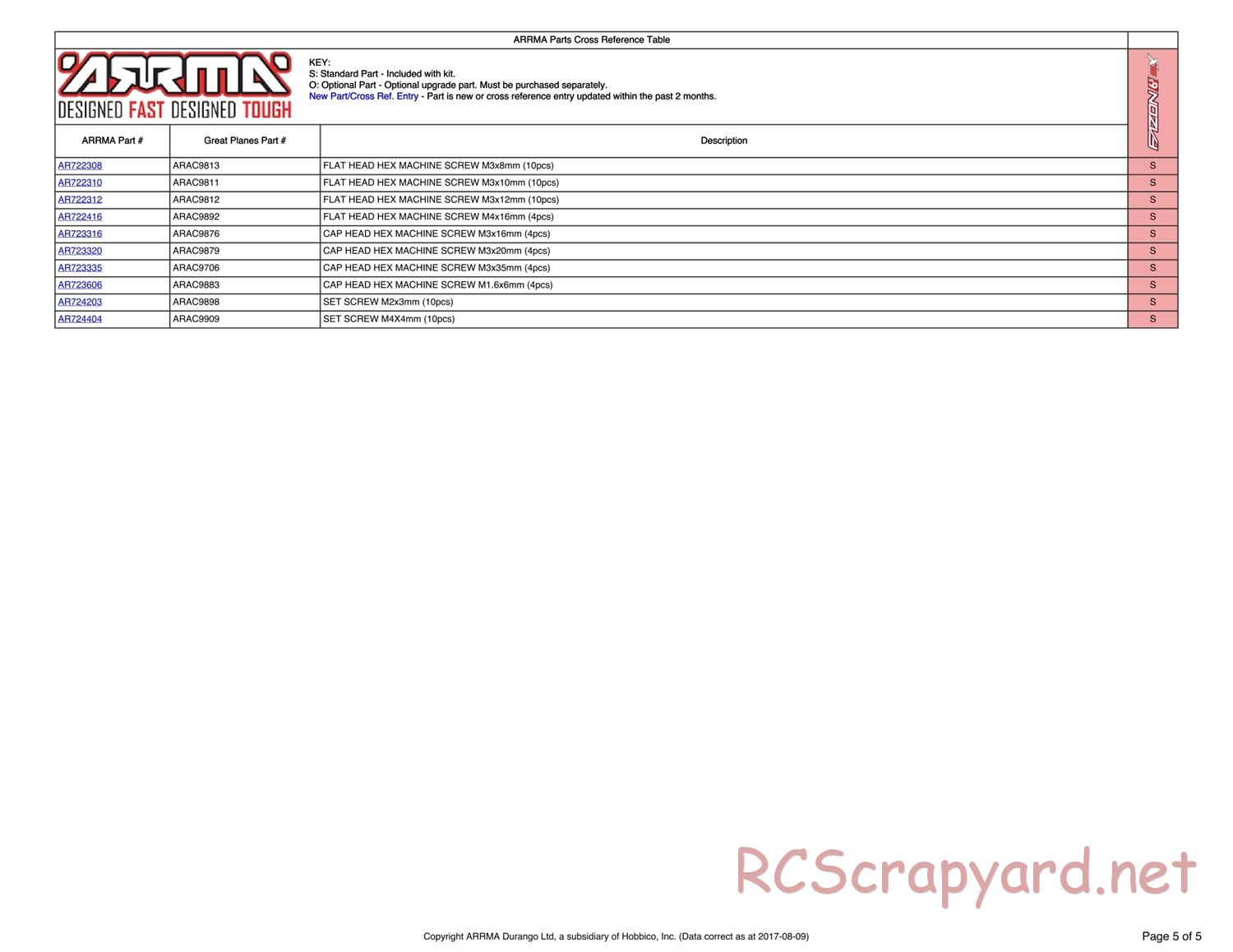 ARRMA - Fazon 6S BLX - Parts - Page 5