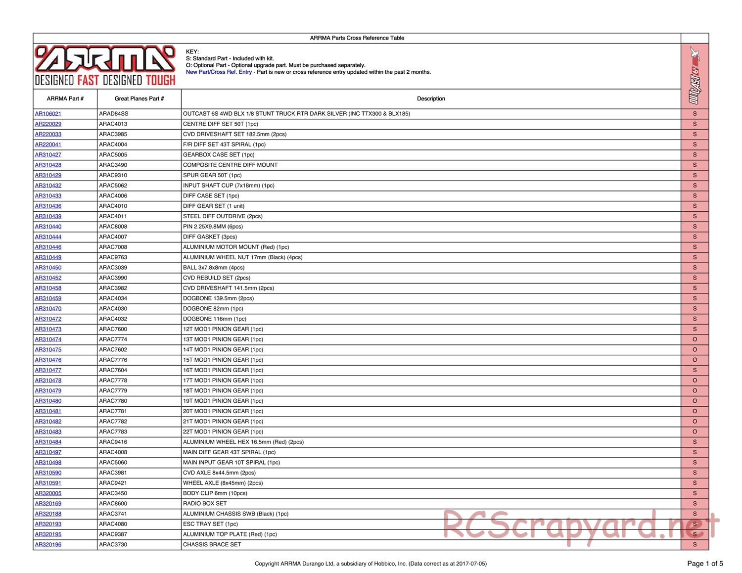 ARRMA - Outcast 6S BLX - Parts - Page 1