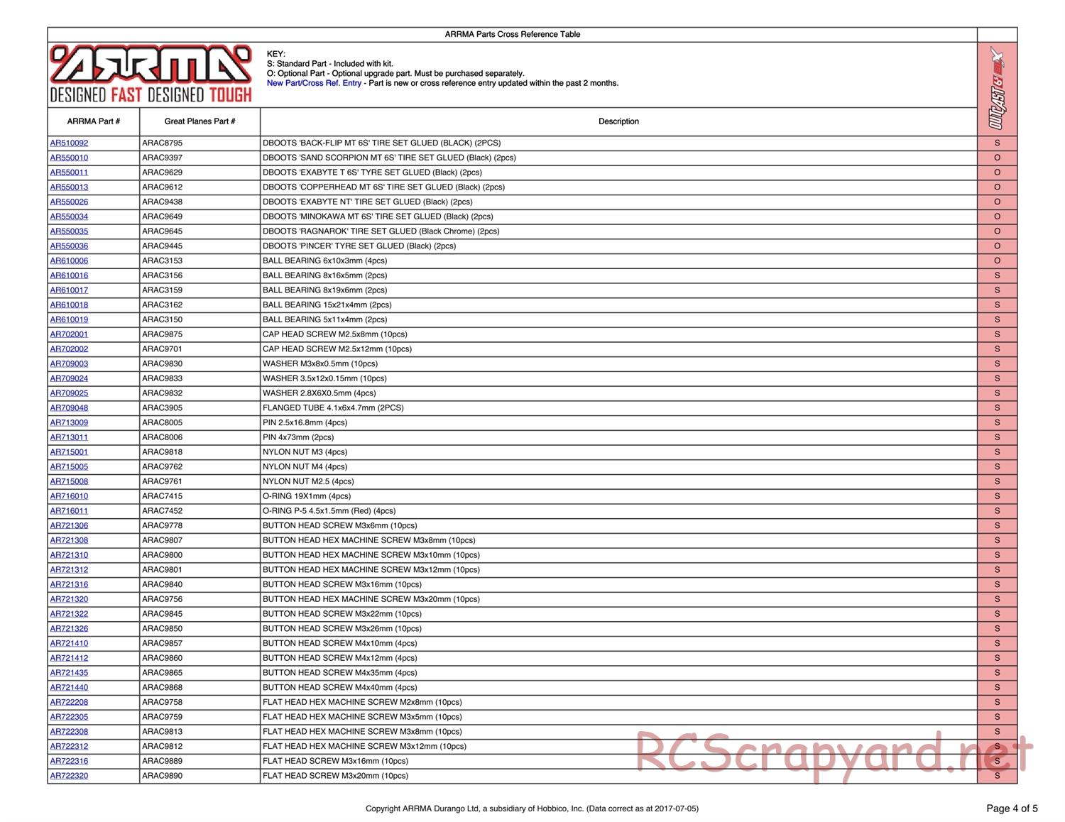 ARRMA - Outcast 6S BLX - Parts - Page 4