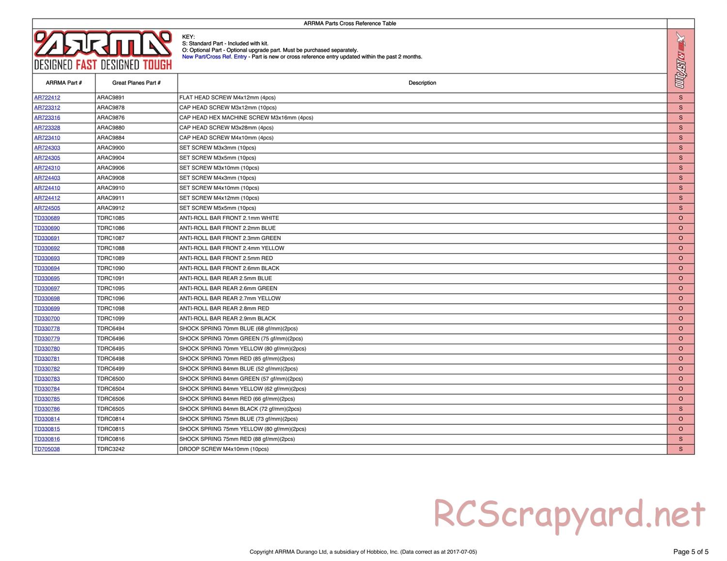 ARRMA - Outcast 6S BLX - Parts - Page 5