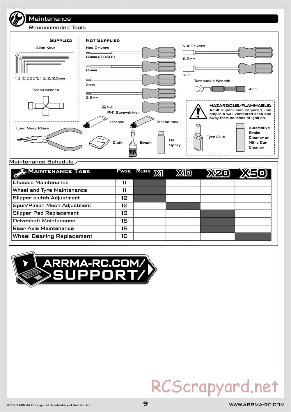 ARRMA - Granite Mega (2014) - Manual - Page 9