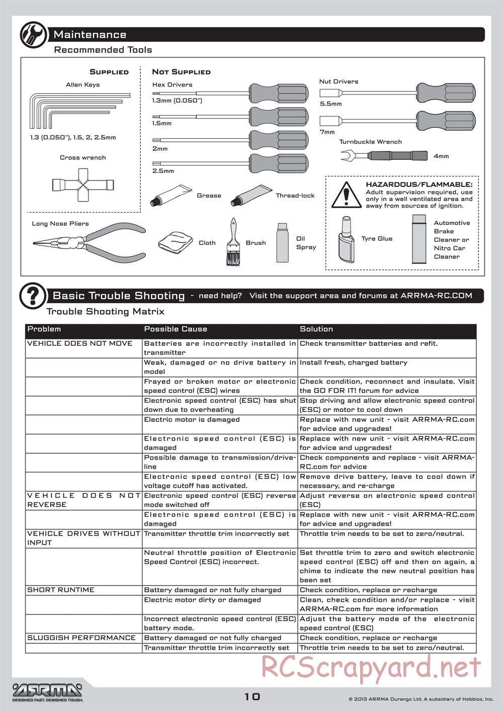 ARRMA - ADX-10 BLX (2013) - Manual - Page 10