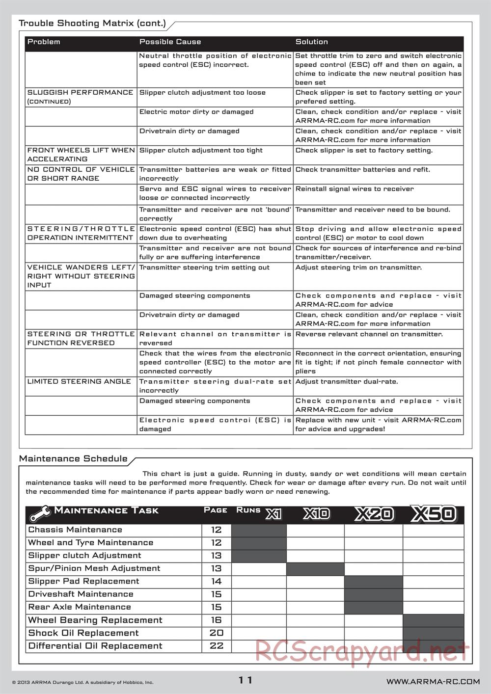 ARRMA - Mojave BLX (2013) - Manual - Page 11