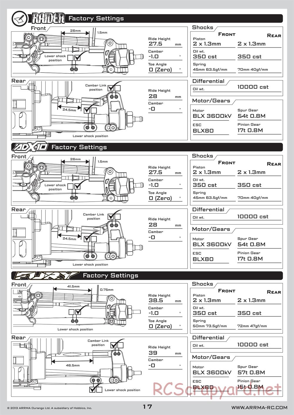 ARRMA - Raider BLX (2013) - Manual - Page 17