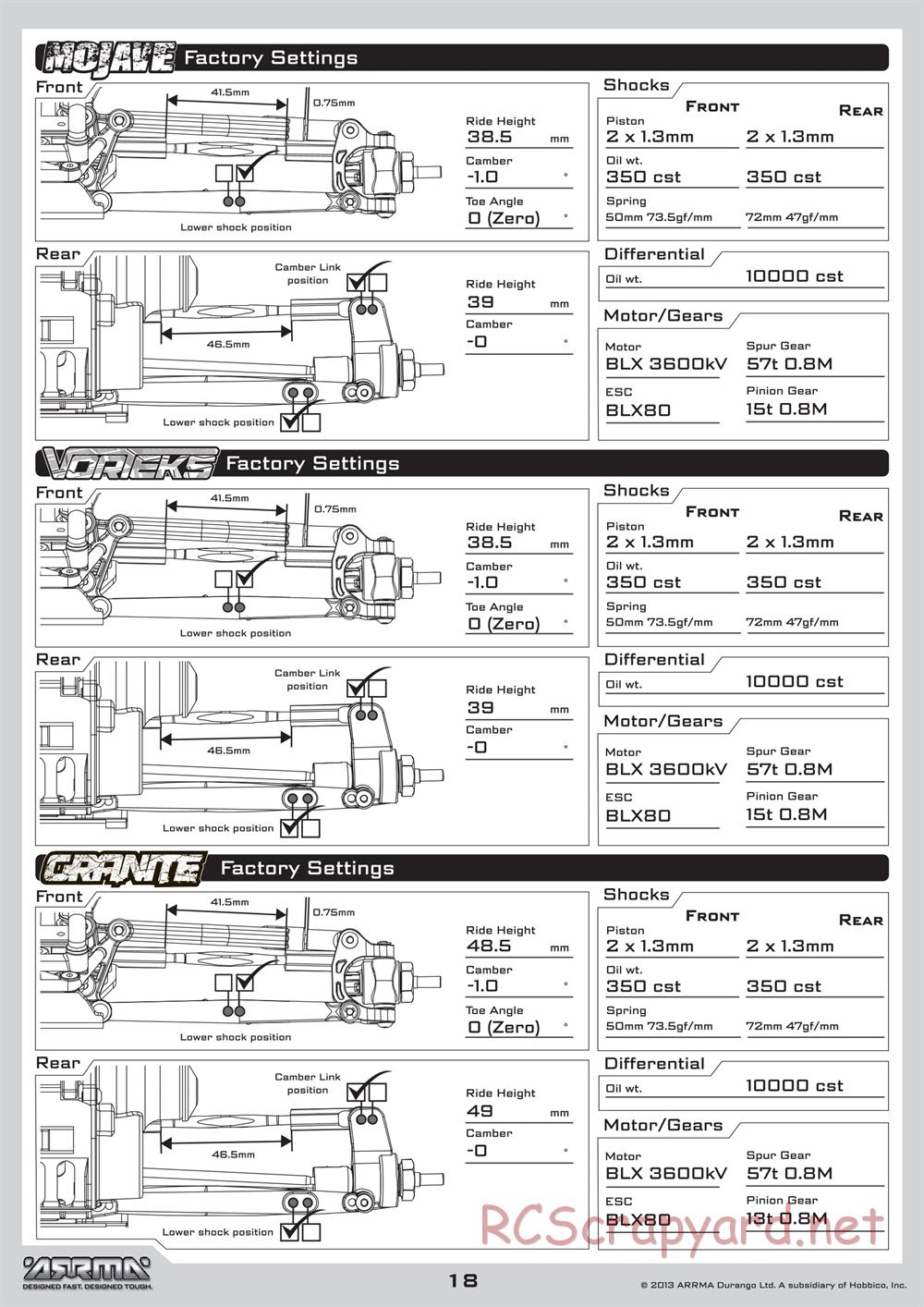 ARRMA - Raider BLX (2013) - Manual - Page 18