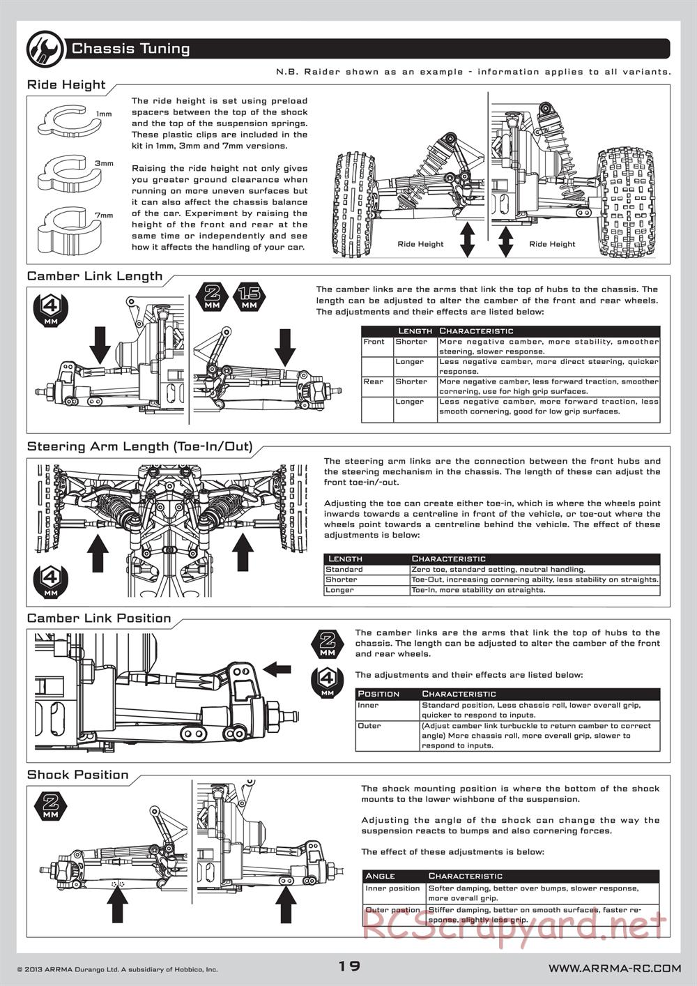 ARRMA - Mojave BLX (2013) - Manual - Page 19