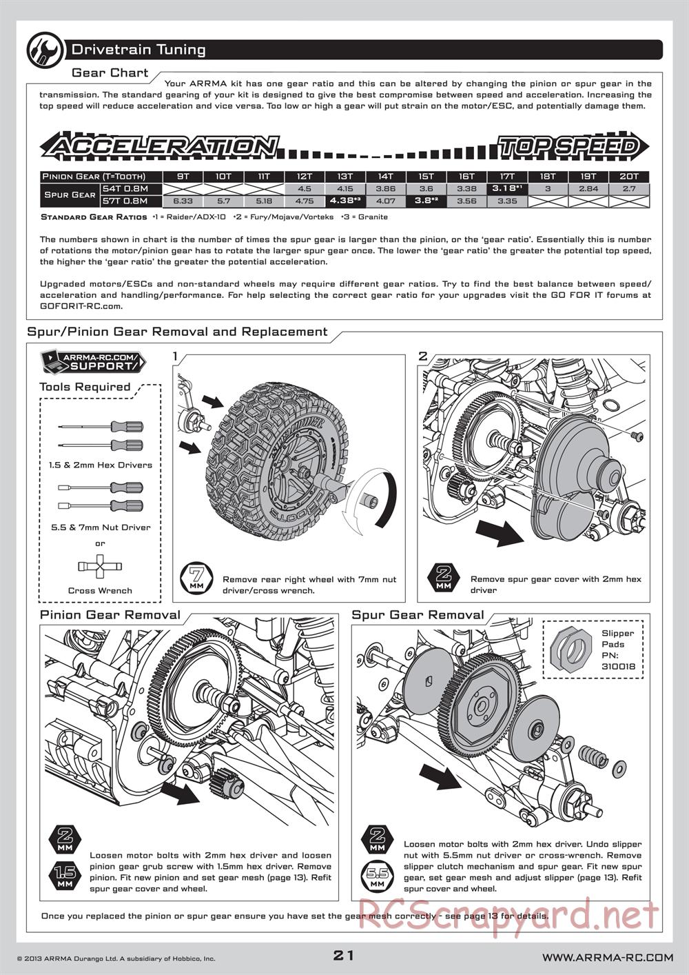 ARRMA - Raider BLX (2013) - Manual - Page 21