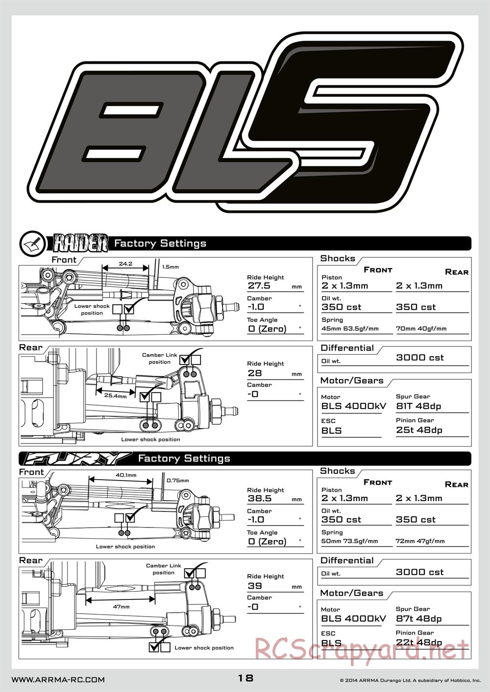 ARRMA - Granite BLX (2014) - Manual - Page 18