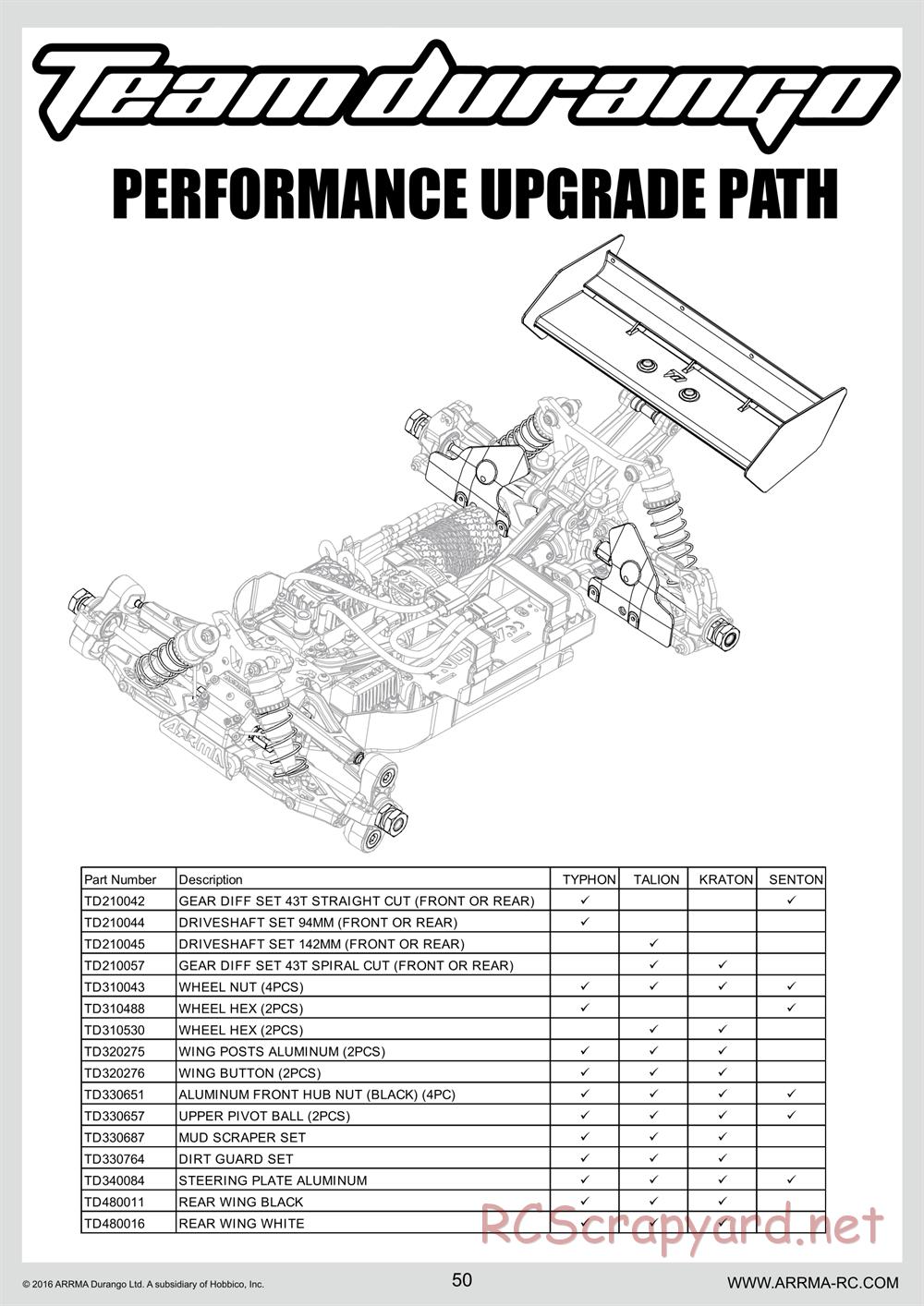 ARRMA - Senton 6S BLX (2016) - Manual - Page 50