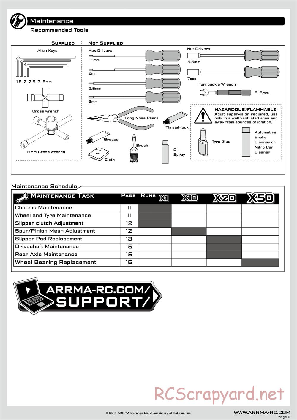 ARRMA - Typhon 6S BLX (2014) - Manual - Page 9