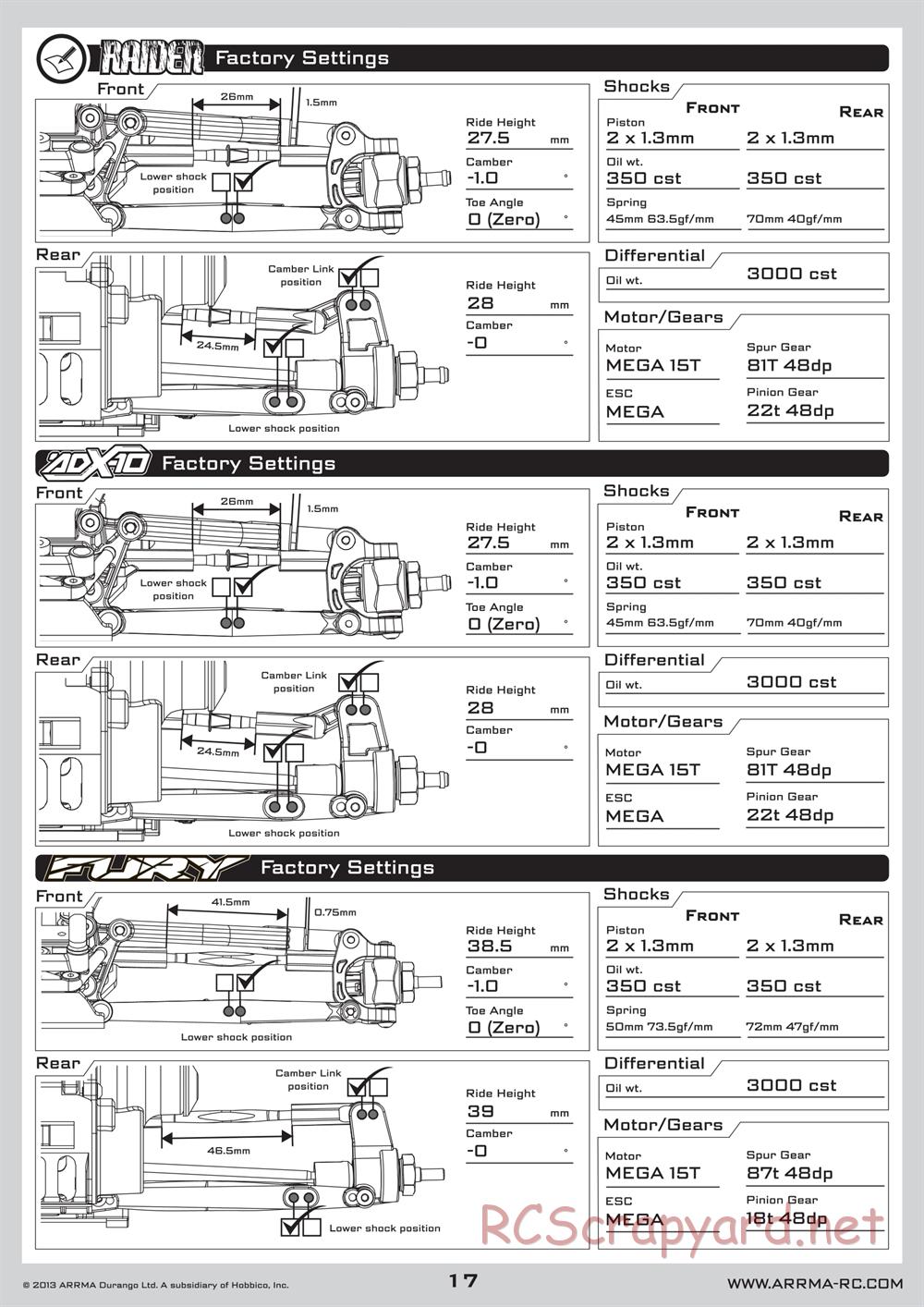 ARRMA - Granite Mega (2013) - Manual - Page 17