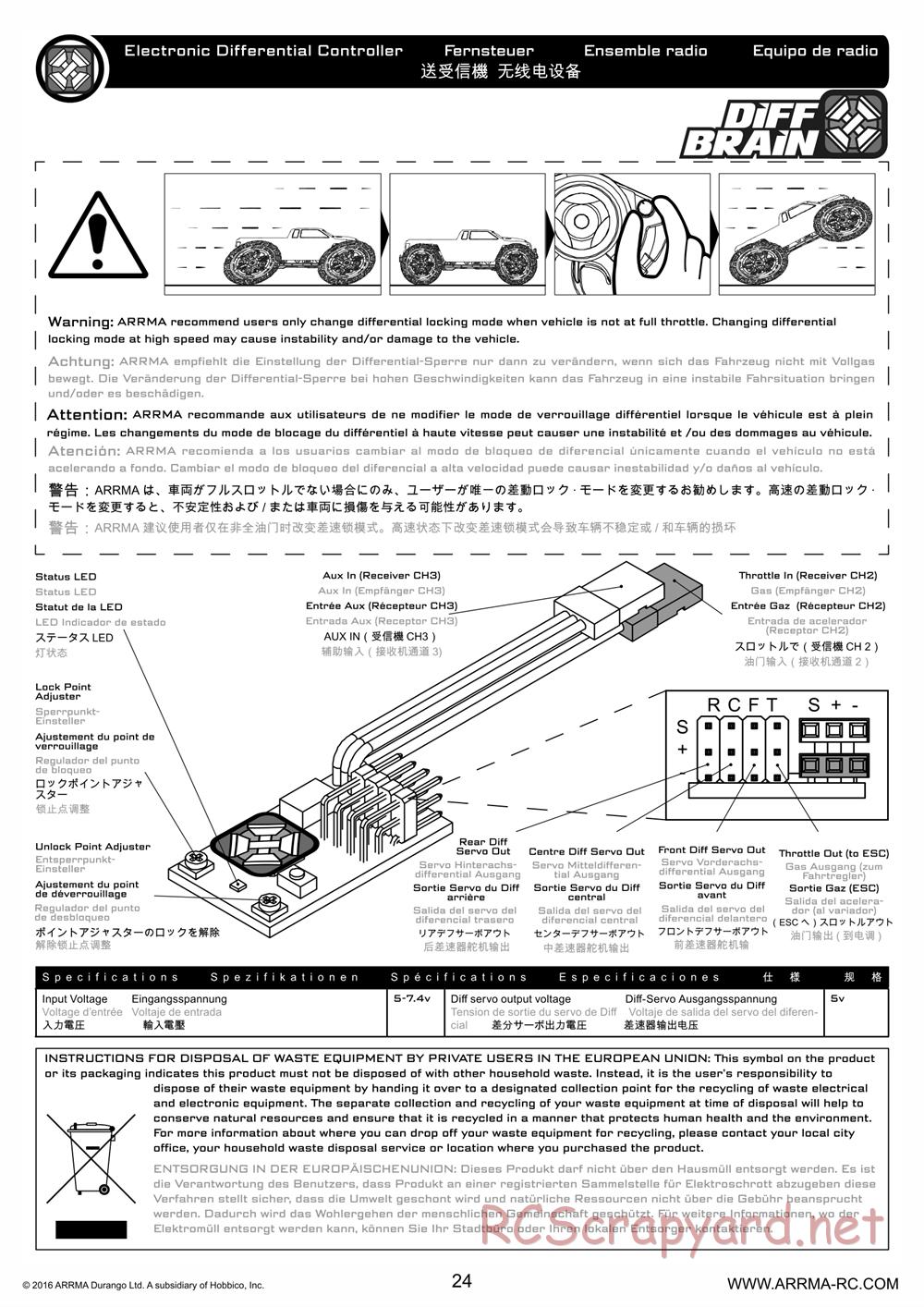 ARRMA - Nero 6S BLX - Manual - Page 24