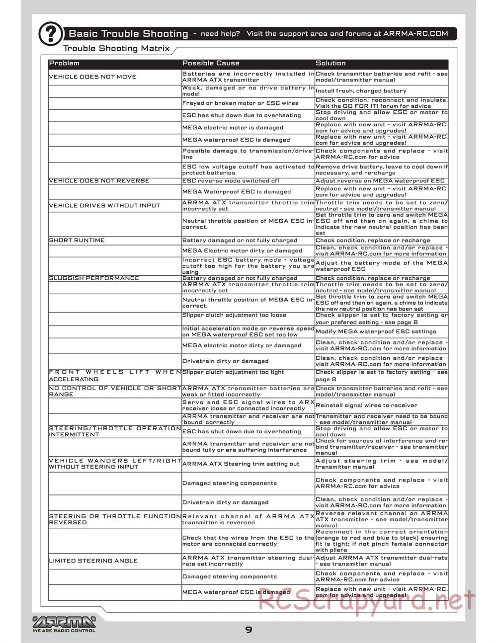 ARRMA - Raider (2010) - Manual - Page 9