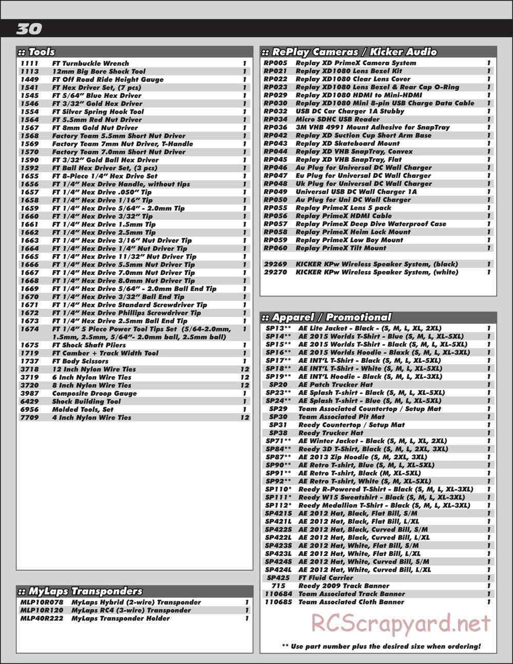 Team Associated - RC10 B6 Team Kit - Manual - Page 30