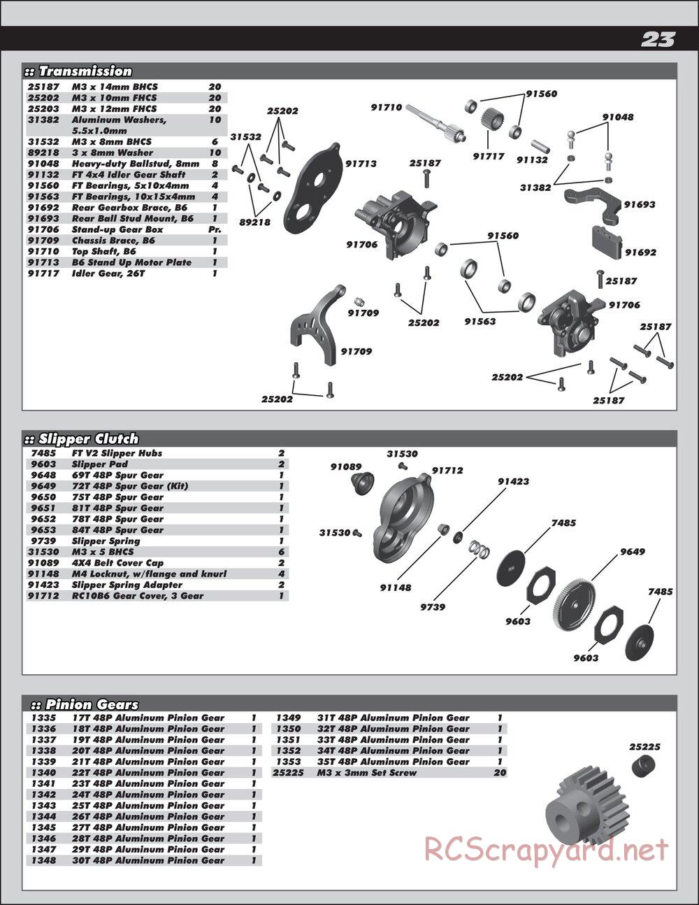 Team Associated - RC10 B6 Club Racer - Manual - Page 23