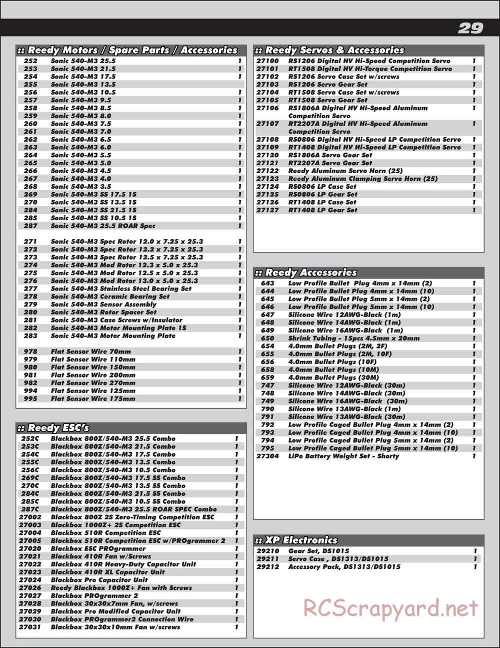 Team Associated - RC10 B6 Club Racer - Manual - Page 29