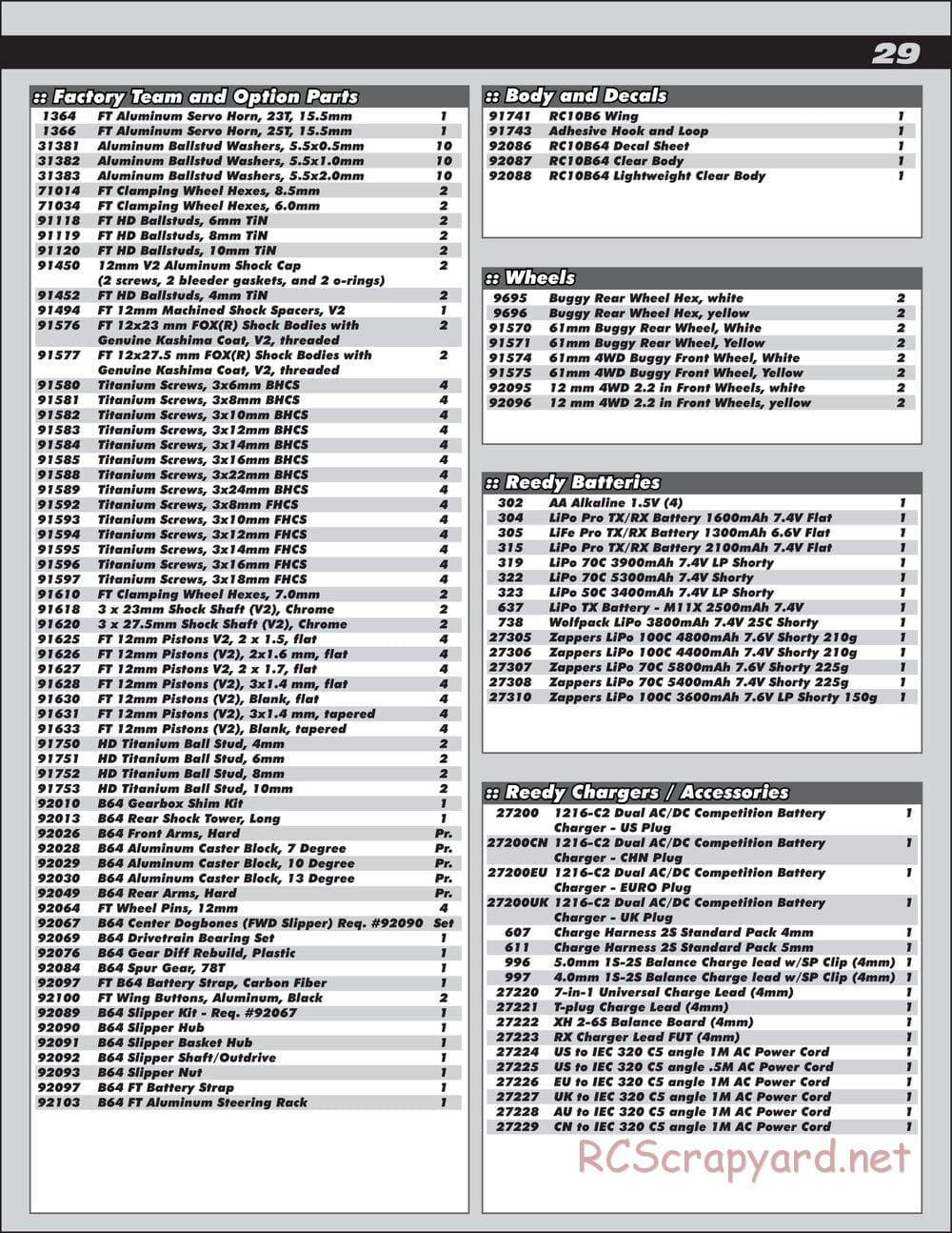 Team Associated - RC10 B64 Club Racer - Manual - Page 29