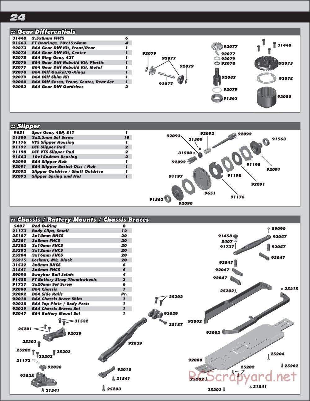 Team Associated - B64 Team - Manual - Page 24