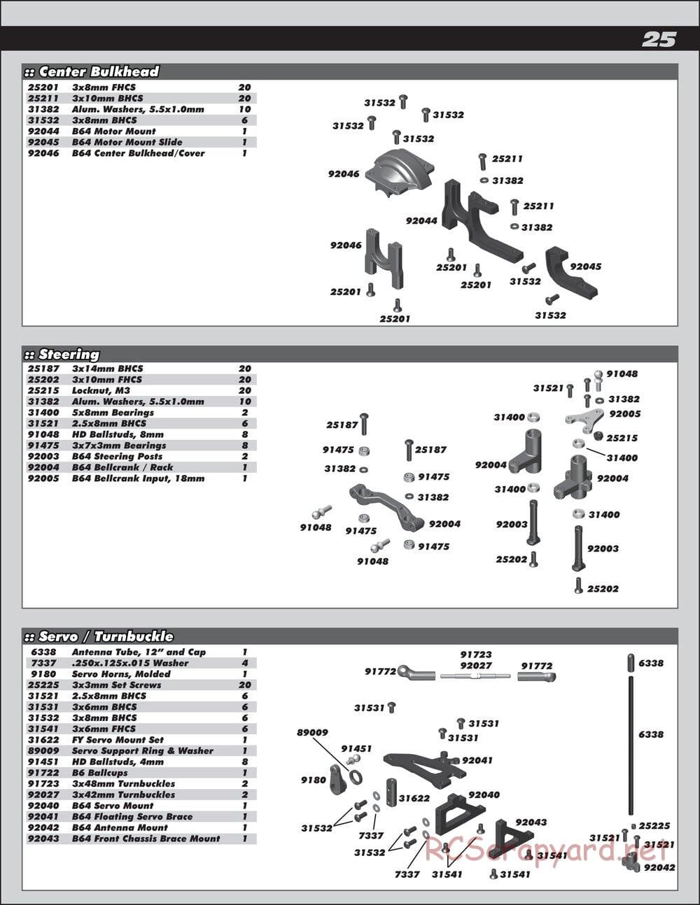 Team Associated - B64 Team - Manual - Page 25