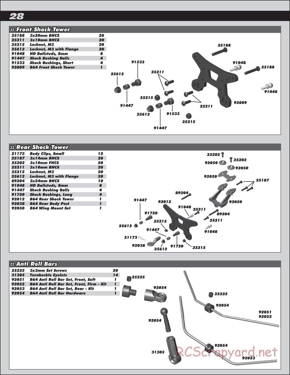 Team Associated - B64 Team - Manual - Page 28