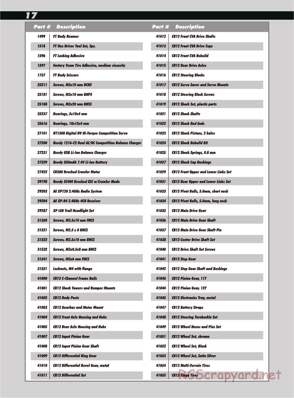 Team Associated - CR12 Tioga Trail Truck - Manual - Page 18