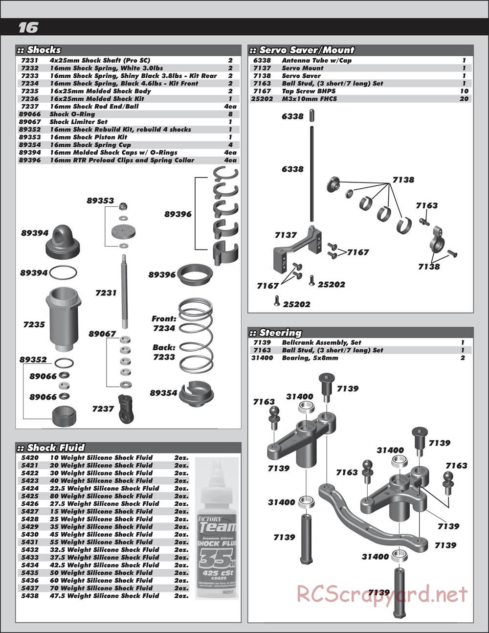 Team Associated - ProSC 4x4 Brushless - Manual - Page 16