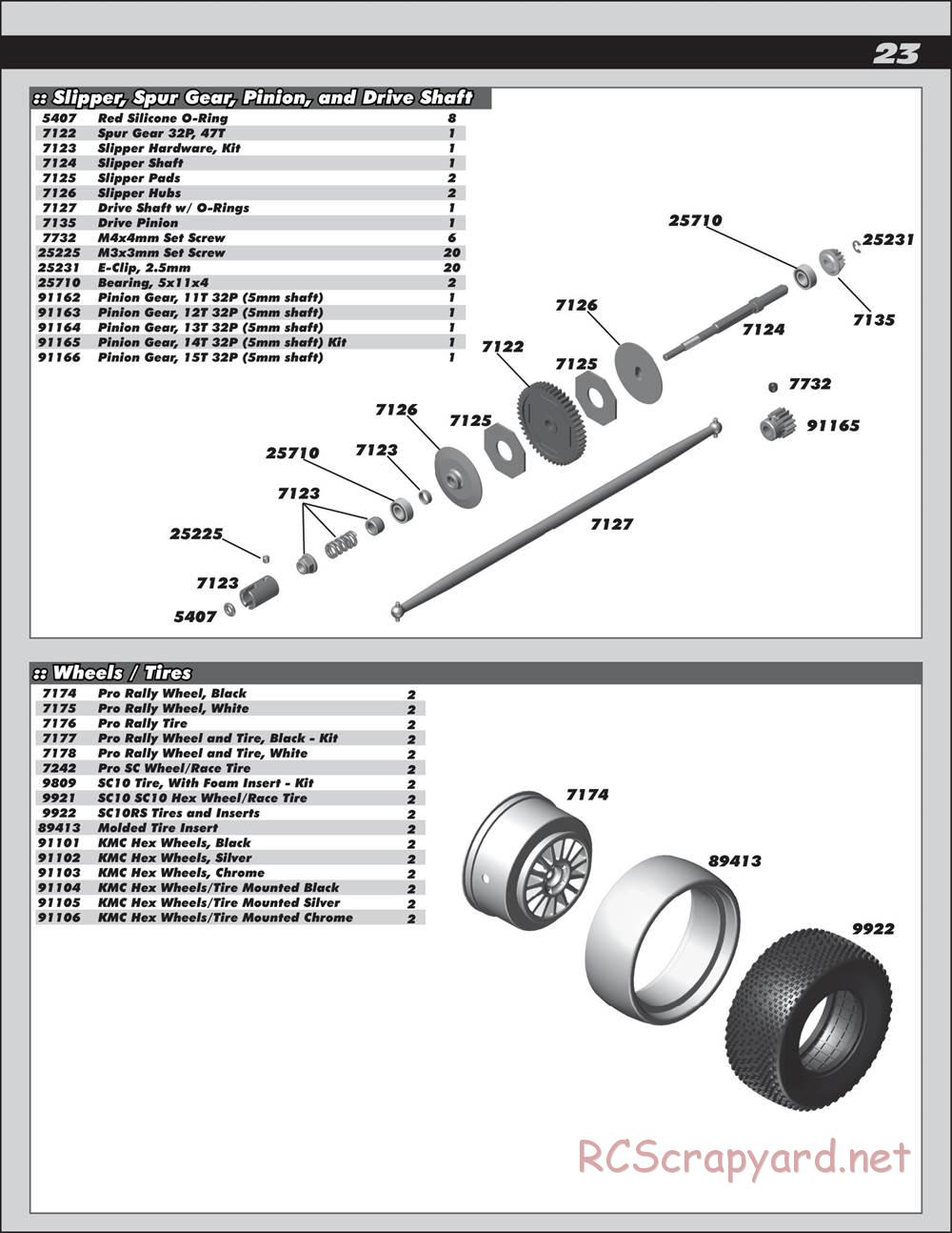 Team Associated - ProSC 4x4 Brushless - Manual - Page 23