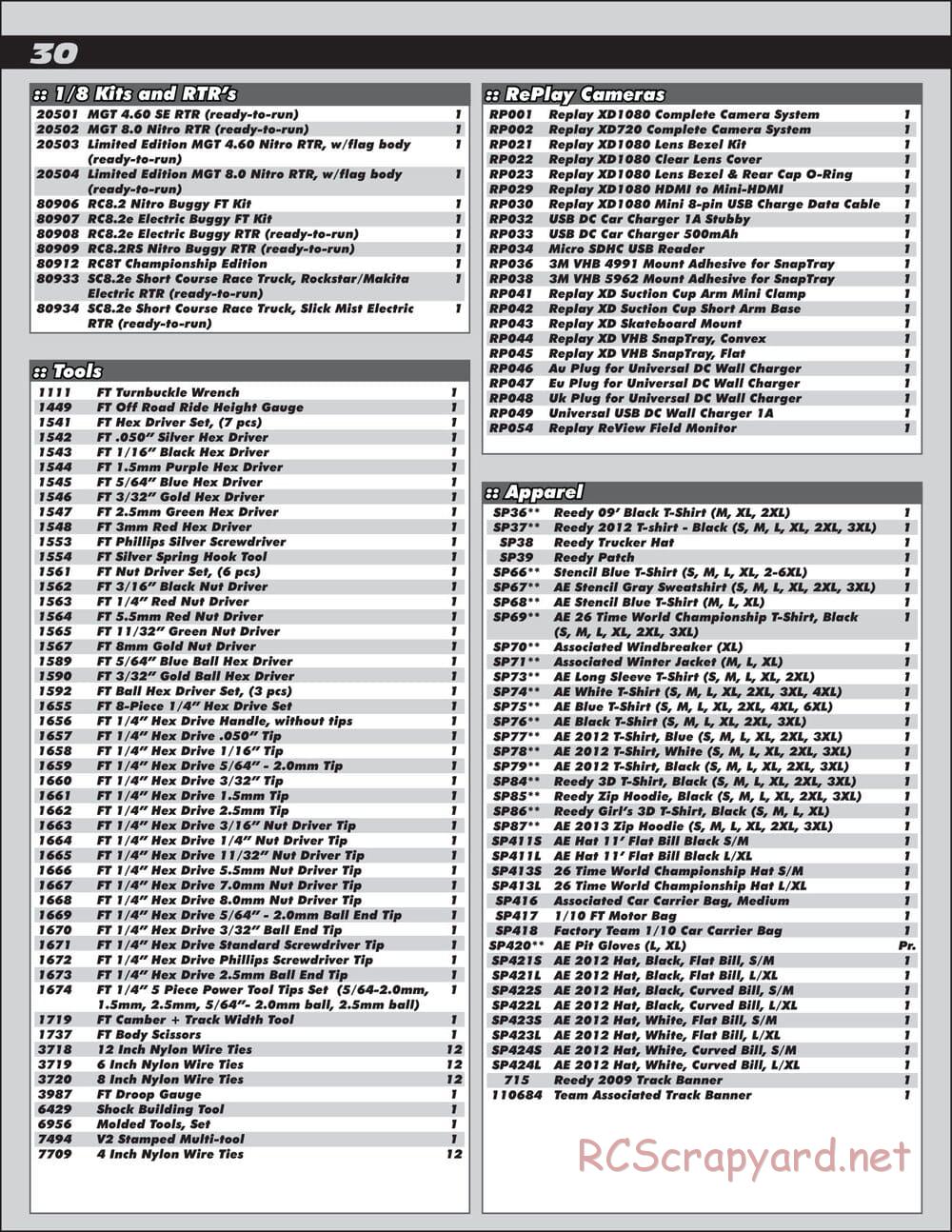 Team Associated - RC10 Classic - Manual - Page 30